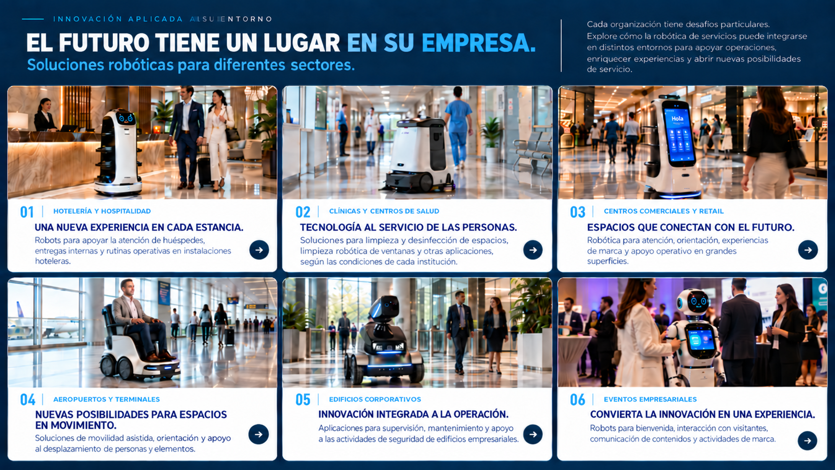 Aplicaciones por sector — versión aprobada